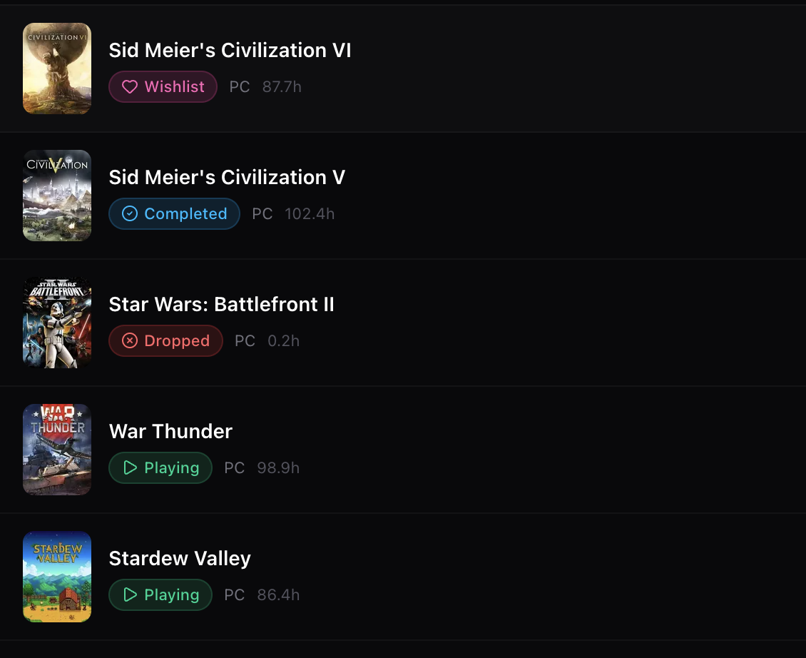 Games in different statuses — Wishlist, Completed, Dropped, Playing — with platform and hours